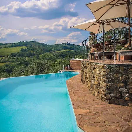 Capannelle Wine Country house *